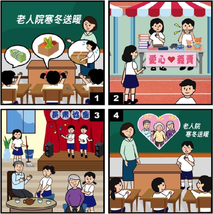 第2題