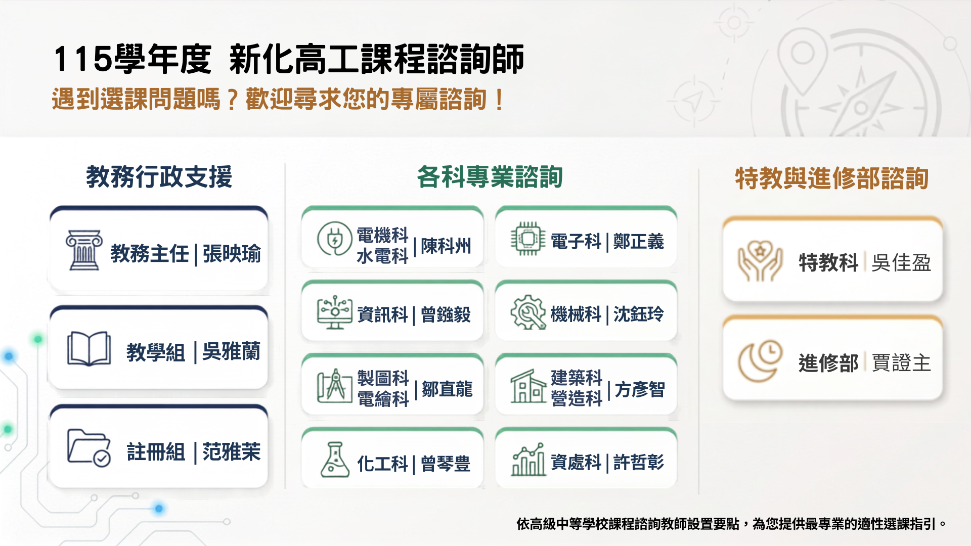 115學年度第1學期課諮師名單