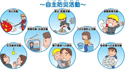 自主防災活動CF